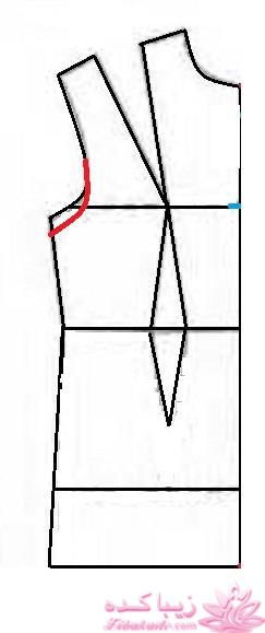 پرسش و پاسخ خیاطی